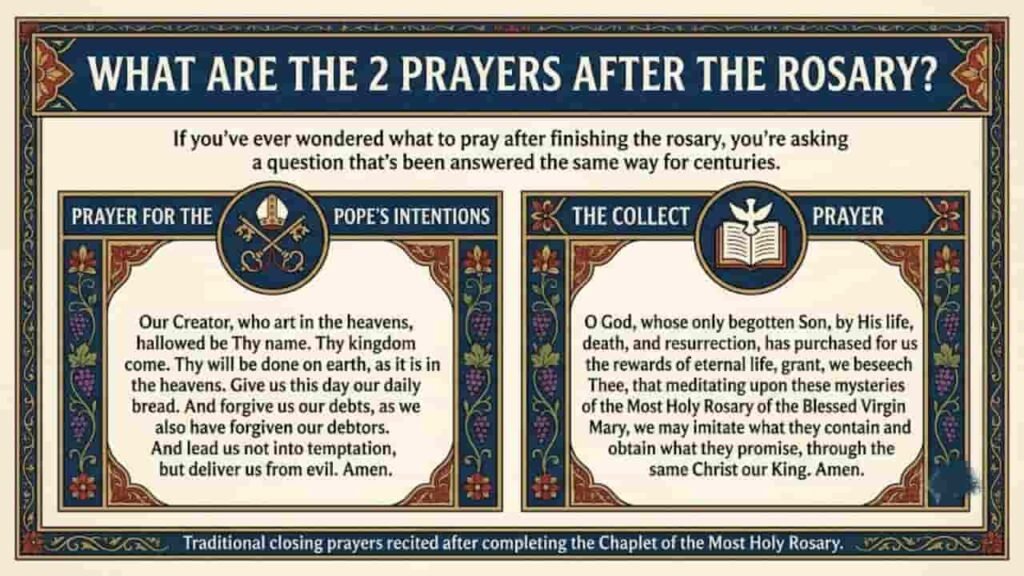 A graphical poster featuring the "Prayer for the Pope's Intentions" (Our Father) and "The Collect" prayer as traditional closing prayers after the rosary.